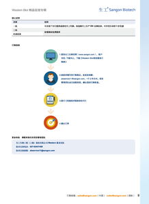 生工生物推出Western Blot超值服務促銷價798元，多重好禮等您拿