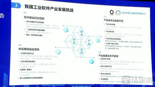 2023上半年中國工業(yè)軟件增長12.8%，但核心技術瓶頸問題仍未解決